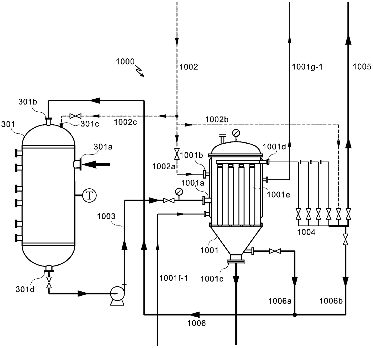 Phytosterol preparation method and system