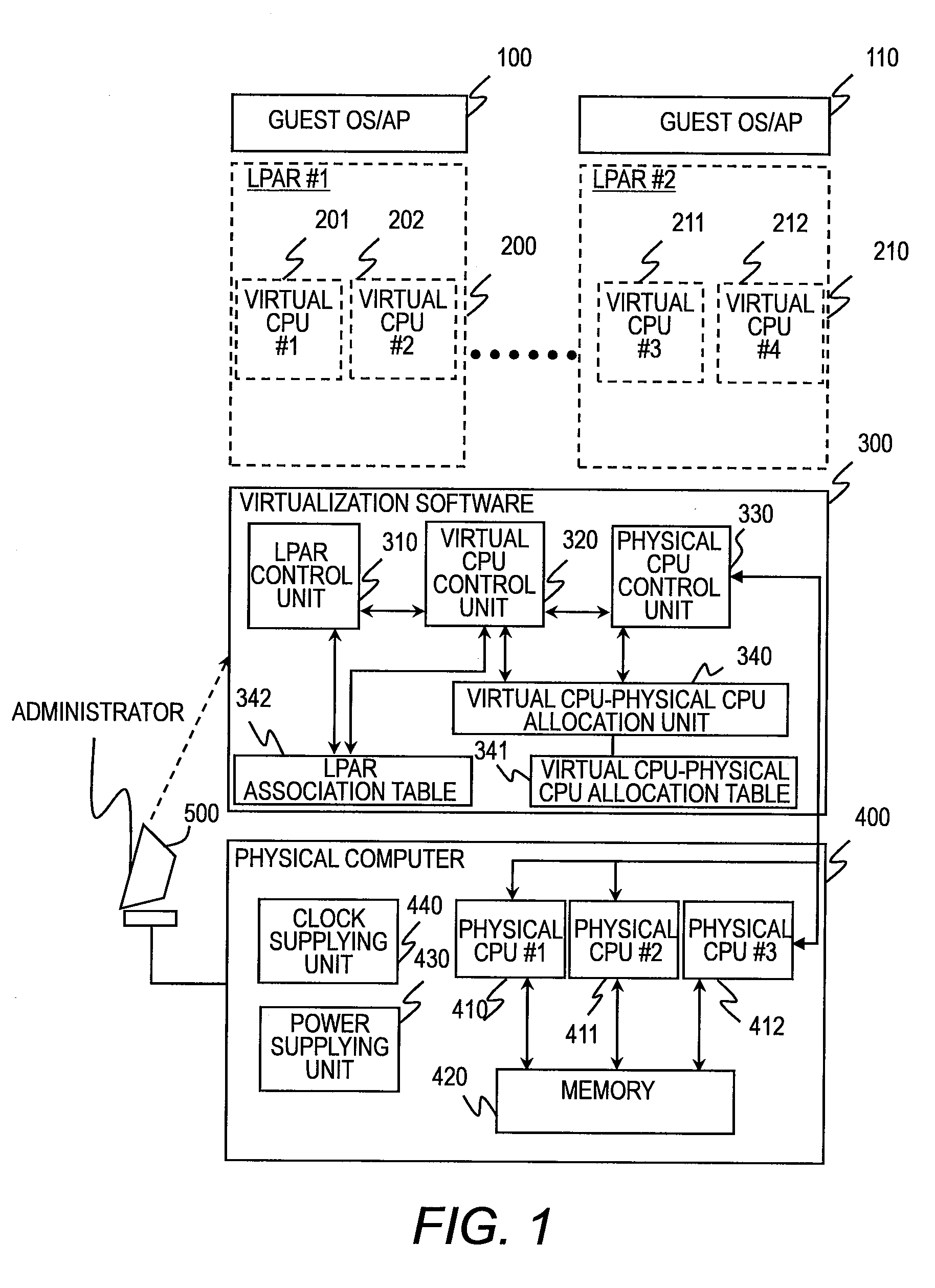 Power control method for virtual machine and virtual computer system