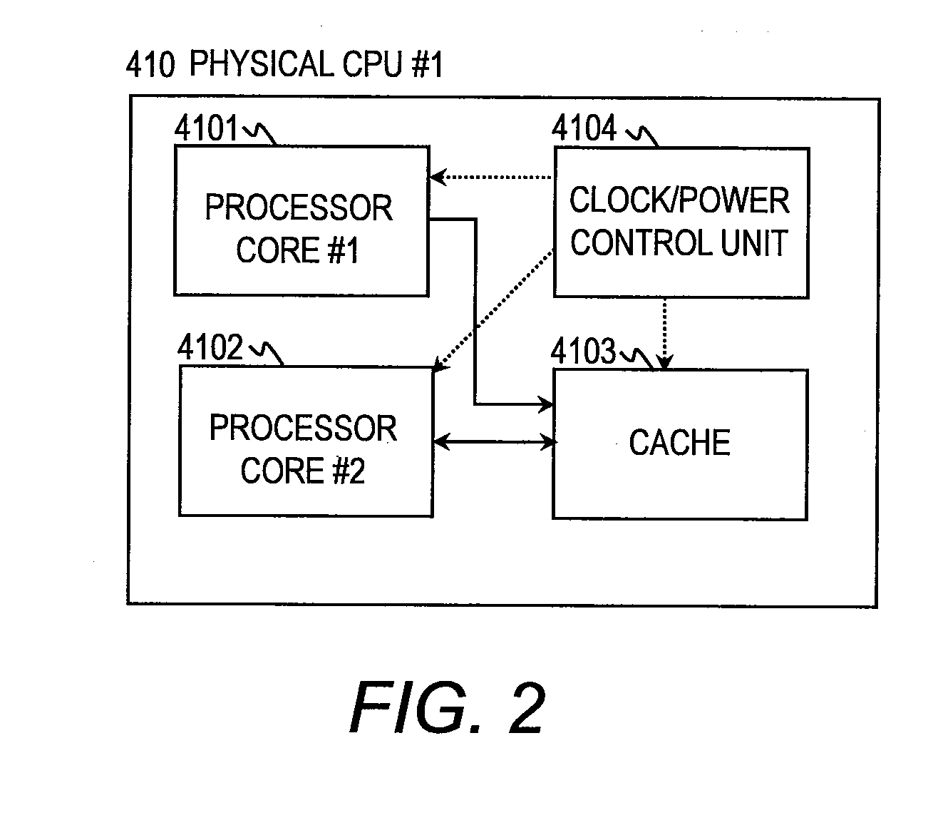 Power control method for virtual machine and virtual computer system