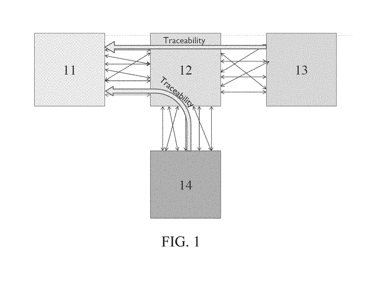 Product development management system and method