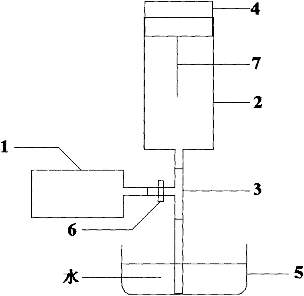 Experimental device for demonstrating burning of iron wire in oxygen