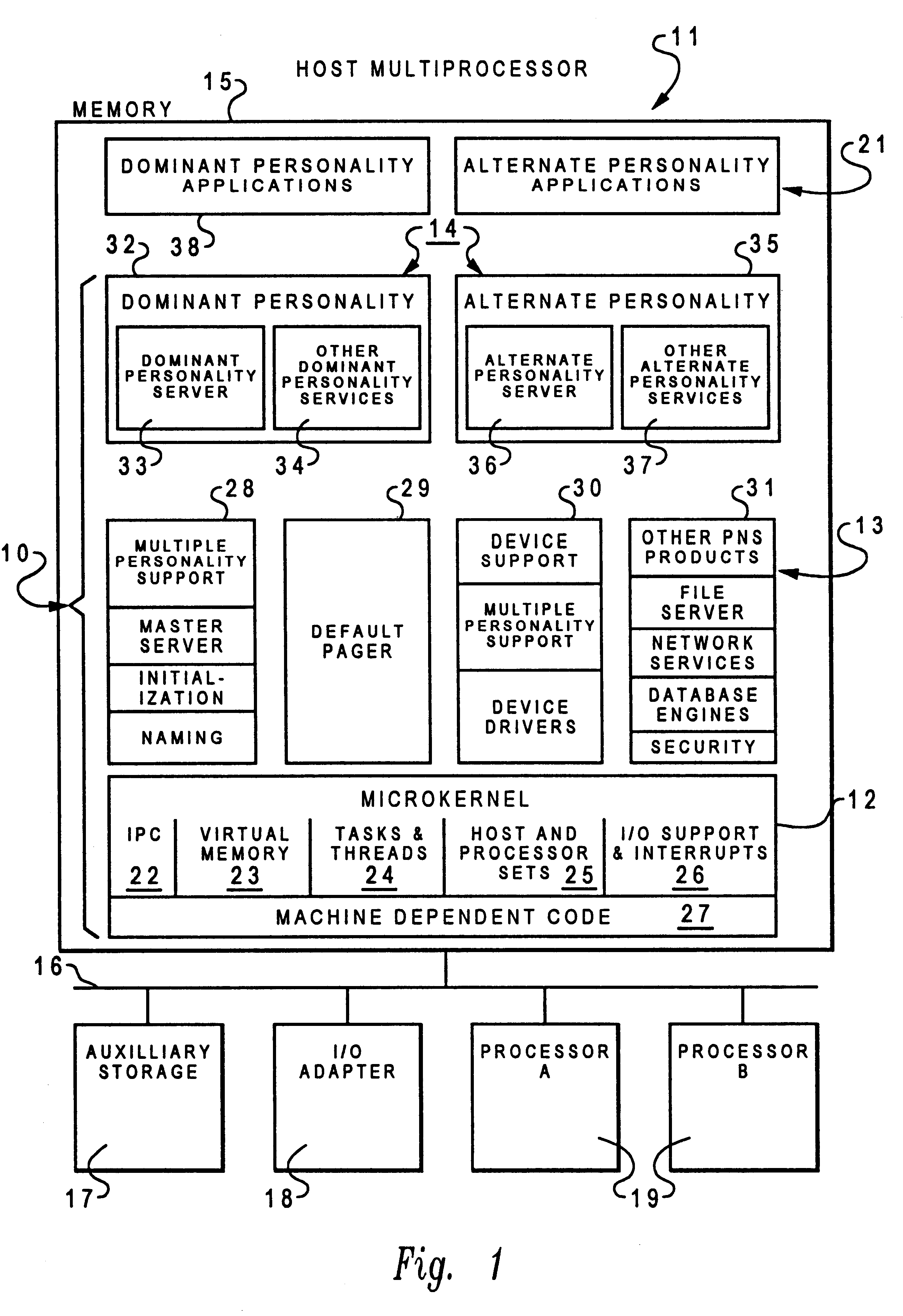 System and method for providing shared global offset table for common shared library in a computer system