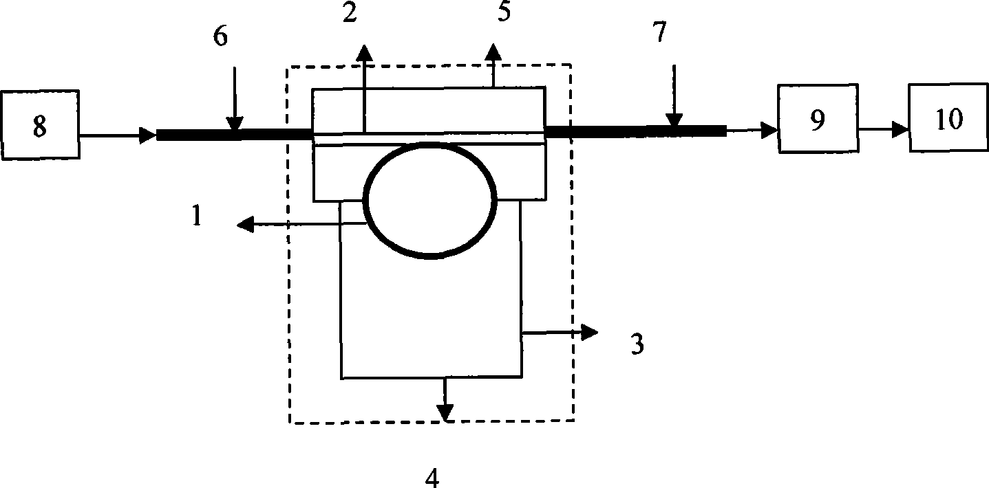 Micro-displacement sensor based on ring micro-chamber and cantilever beam of integration plane