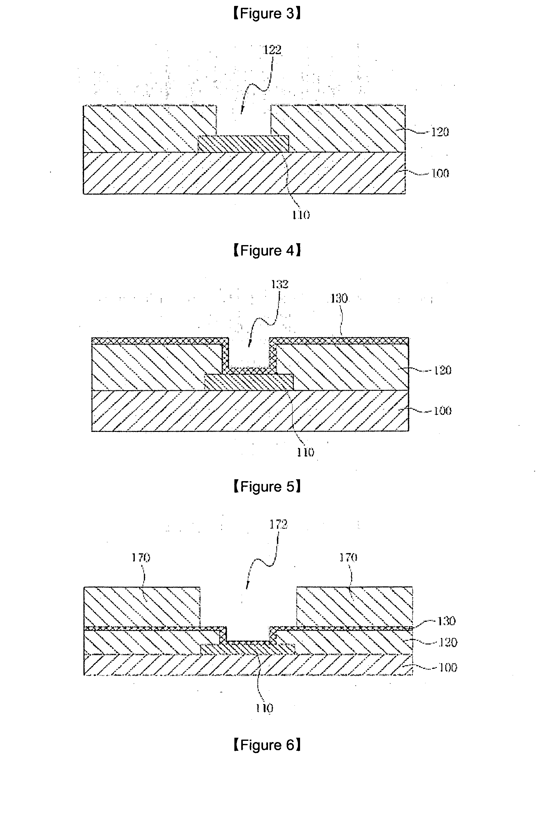Flip chip semiconductor package and fabrication method thereof