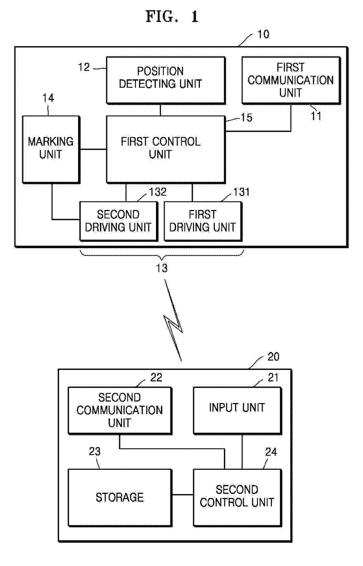Nonrestrictive drive-type marking system and marking method thereof