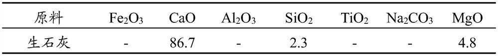 Dephosphorizing agent and application thereof