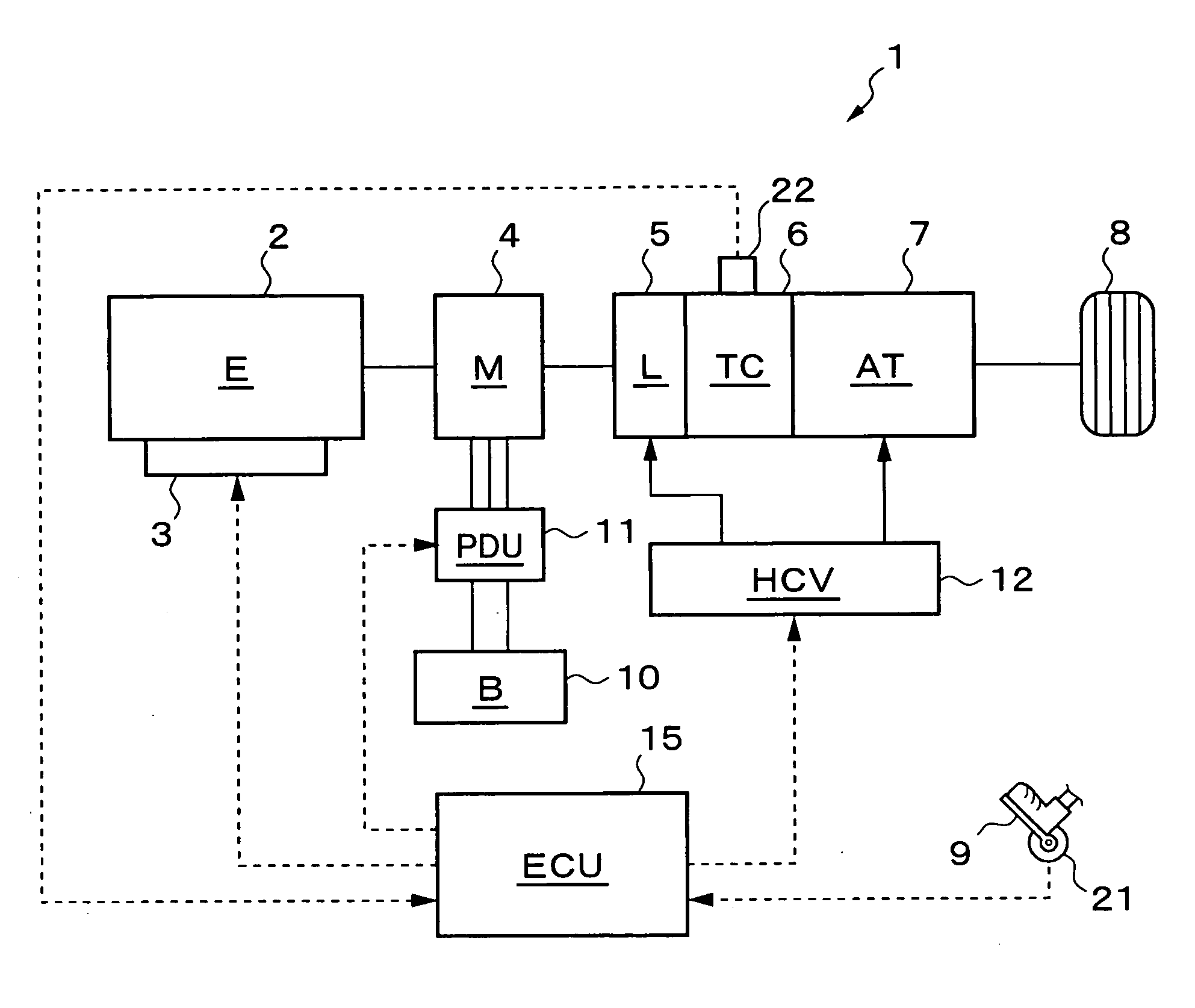 Control system for hybrid vehicle