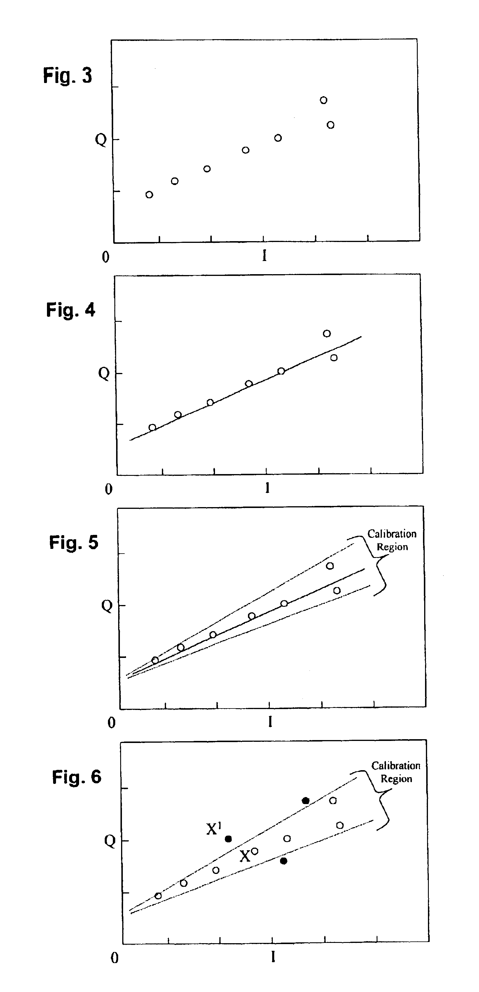 Ion implant monitoring through measurement of modulated optical response