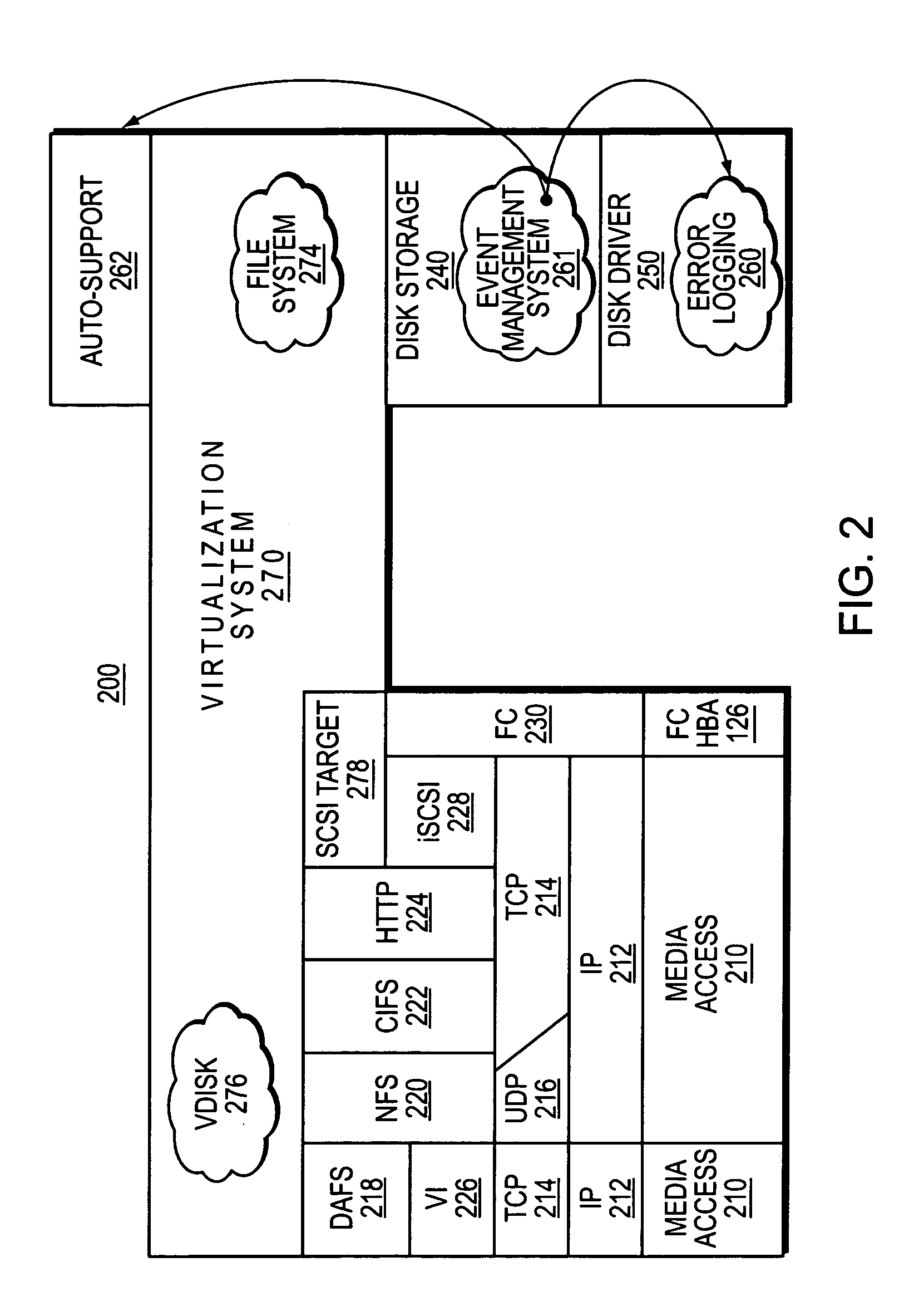 Method and system for reliability analysis of disk drive failures