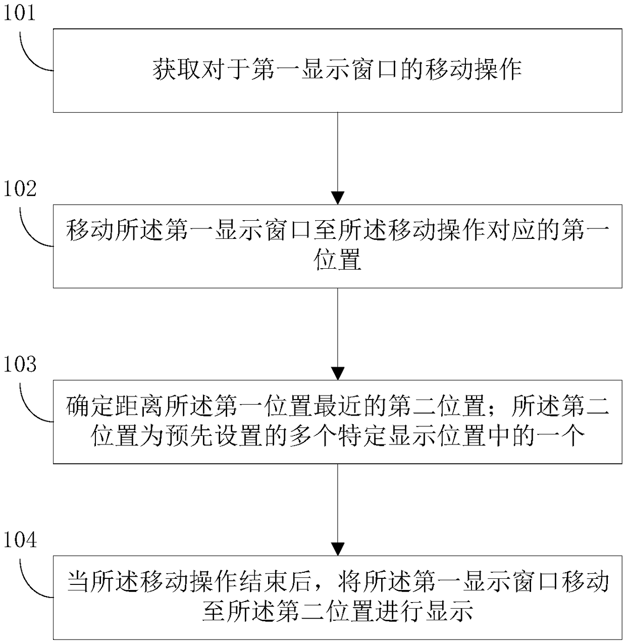 Method for adjusting display window and electronic device