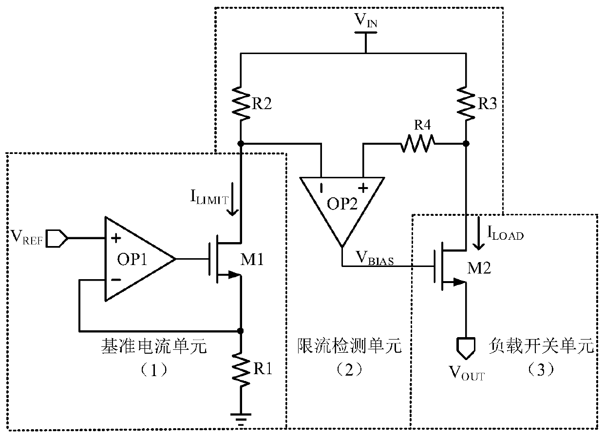 High-precision current-limiting load switch circuit
