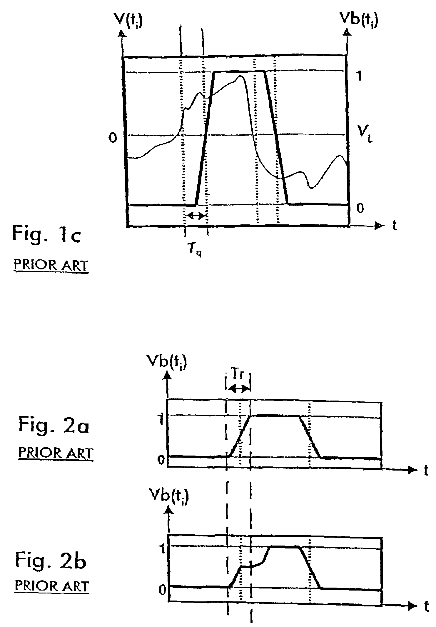 Method and apparatus for improving the performance of delta-sigma modulators