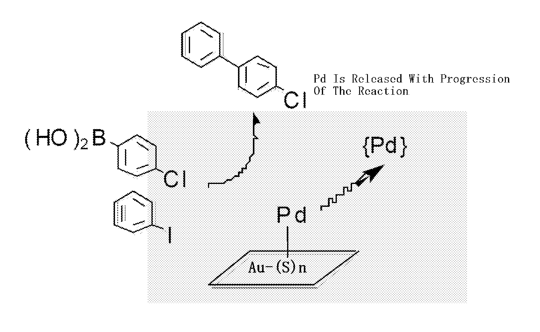 Catalyst precursor, method for producing the same, method for using the same, and reactor that uses the same