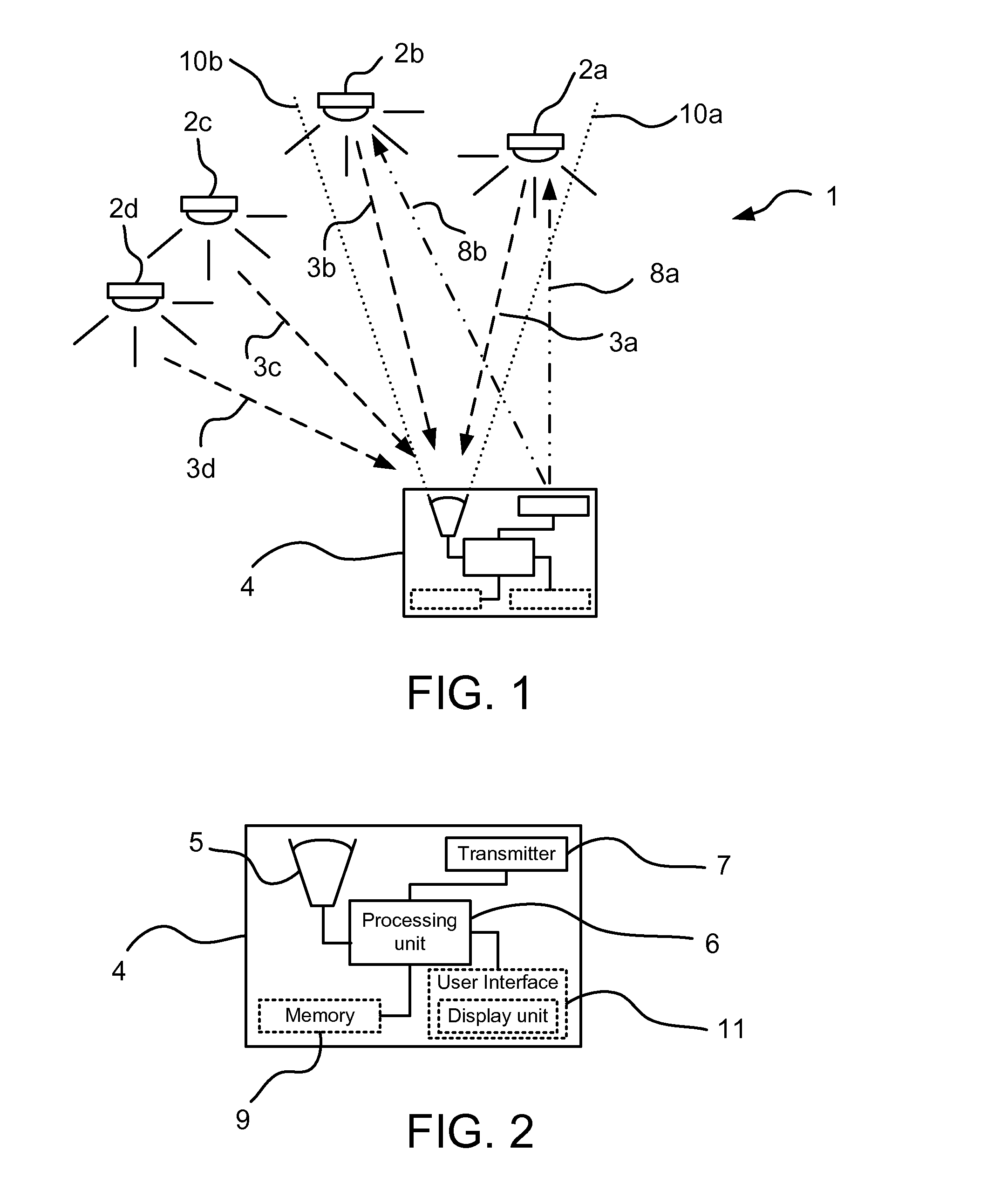 Remote control of light source