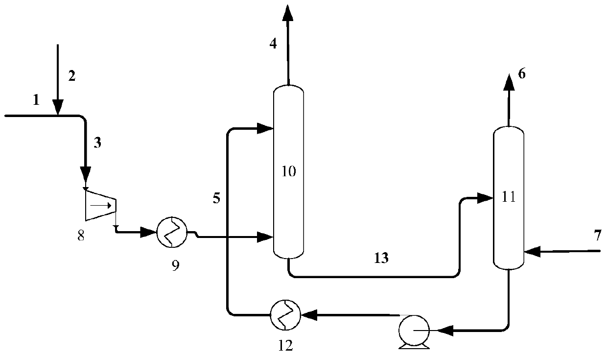 A method for removing oxygen from oxygen-containing light hydrocarbons