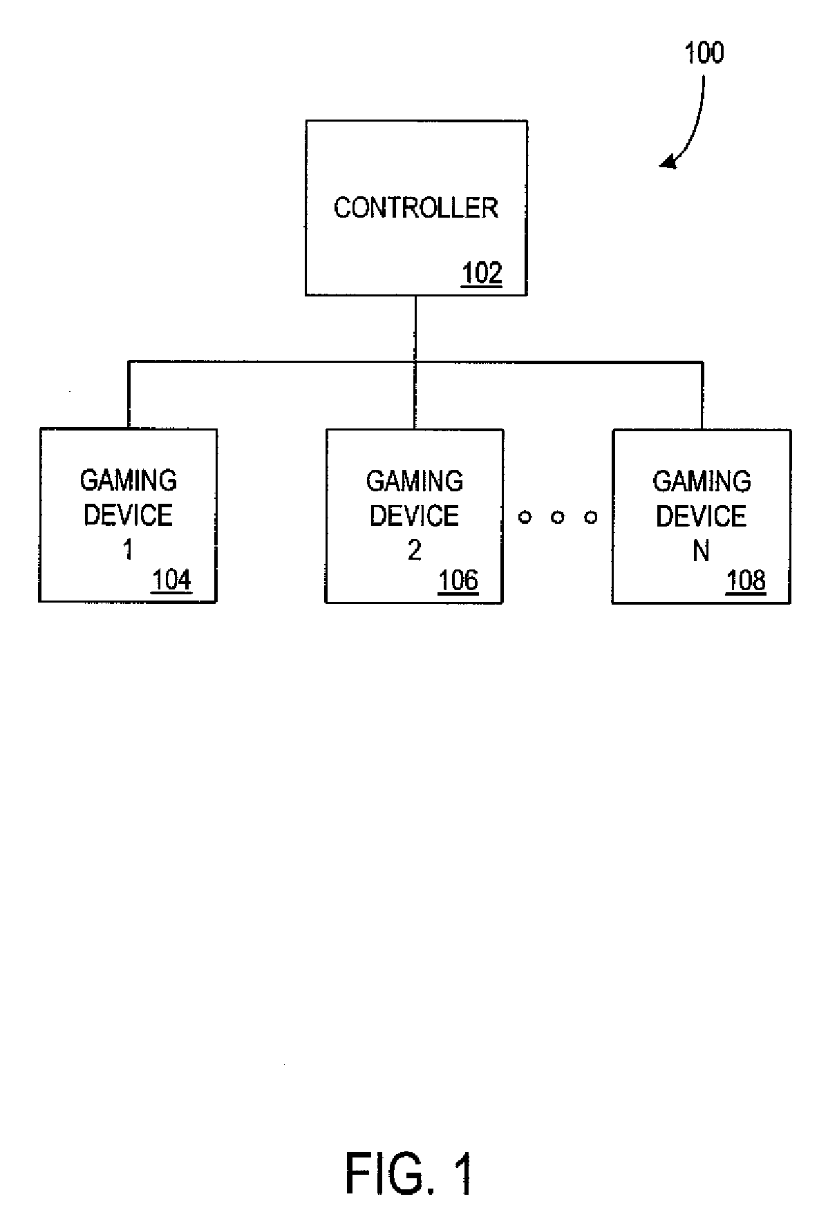 Multiplayer gaming device and methods
