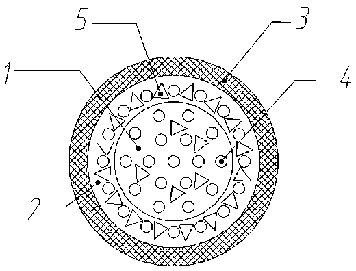 Multi-element gradient composite high-first-effect lithium battery negative electrode material and preparation method thereof