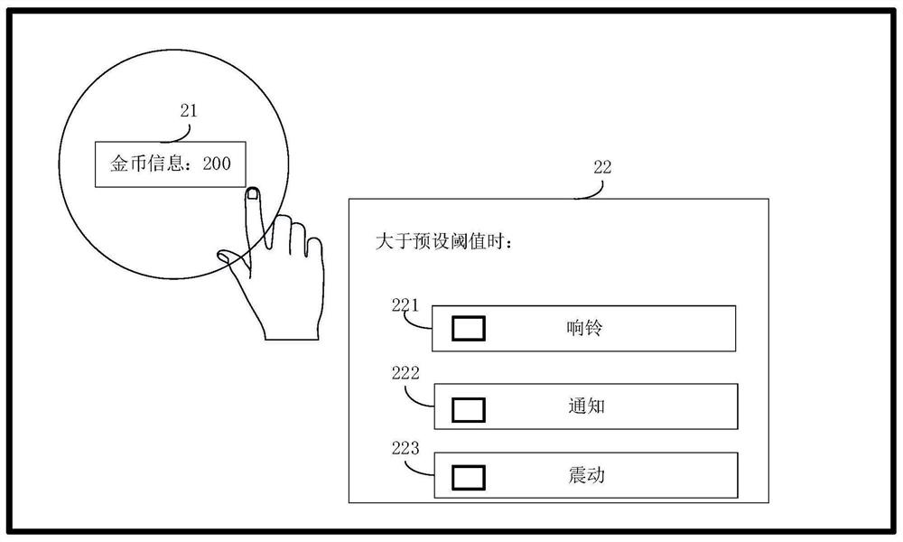 Information display method and device and electronic equipment