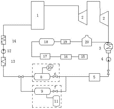 A kind of control method of dissolved gas in boiler feed water