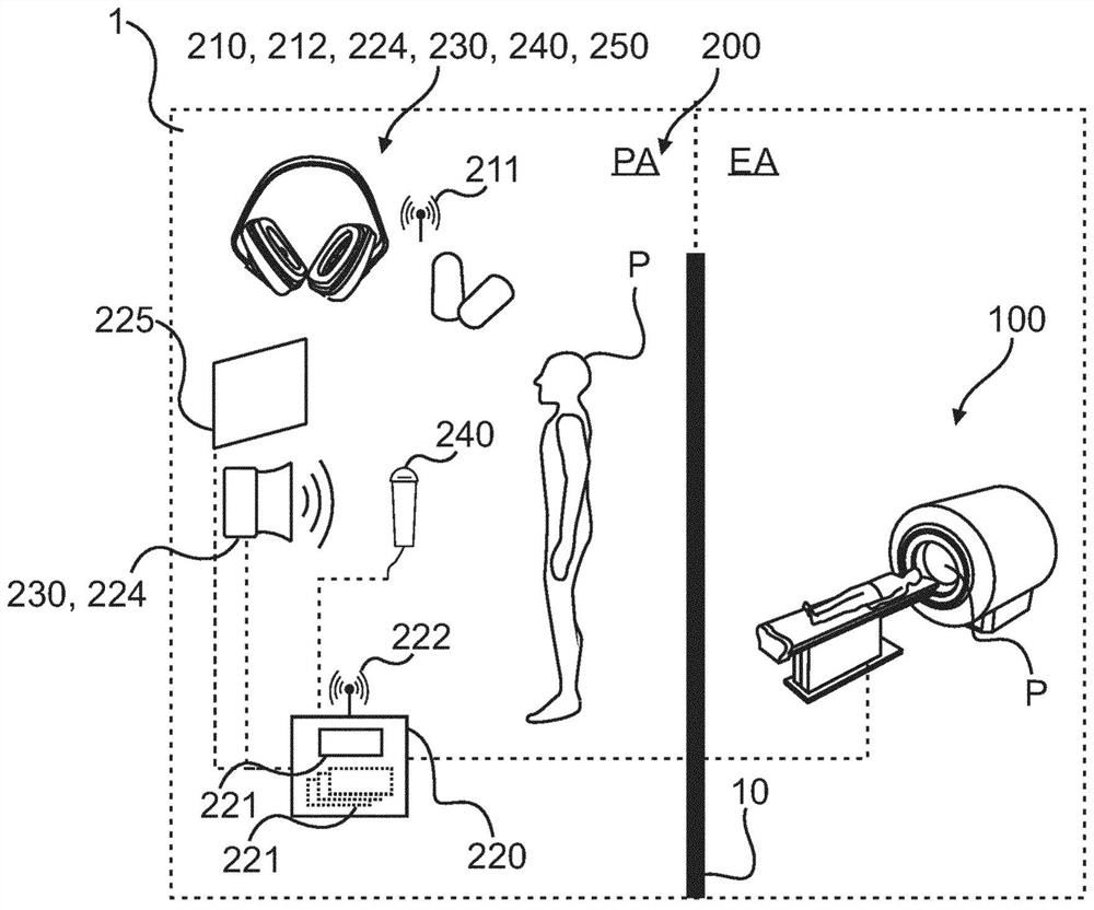 Ear protection device for medical imaging