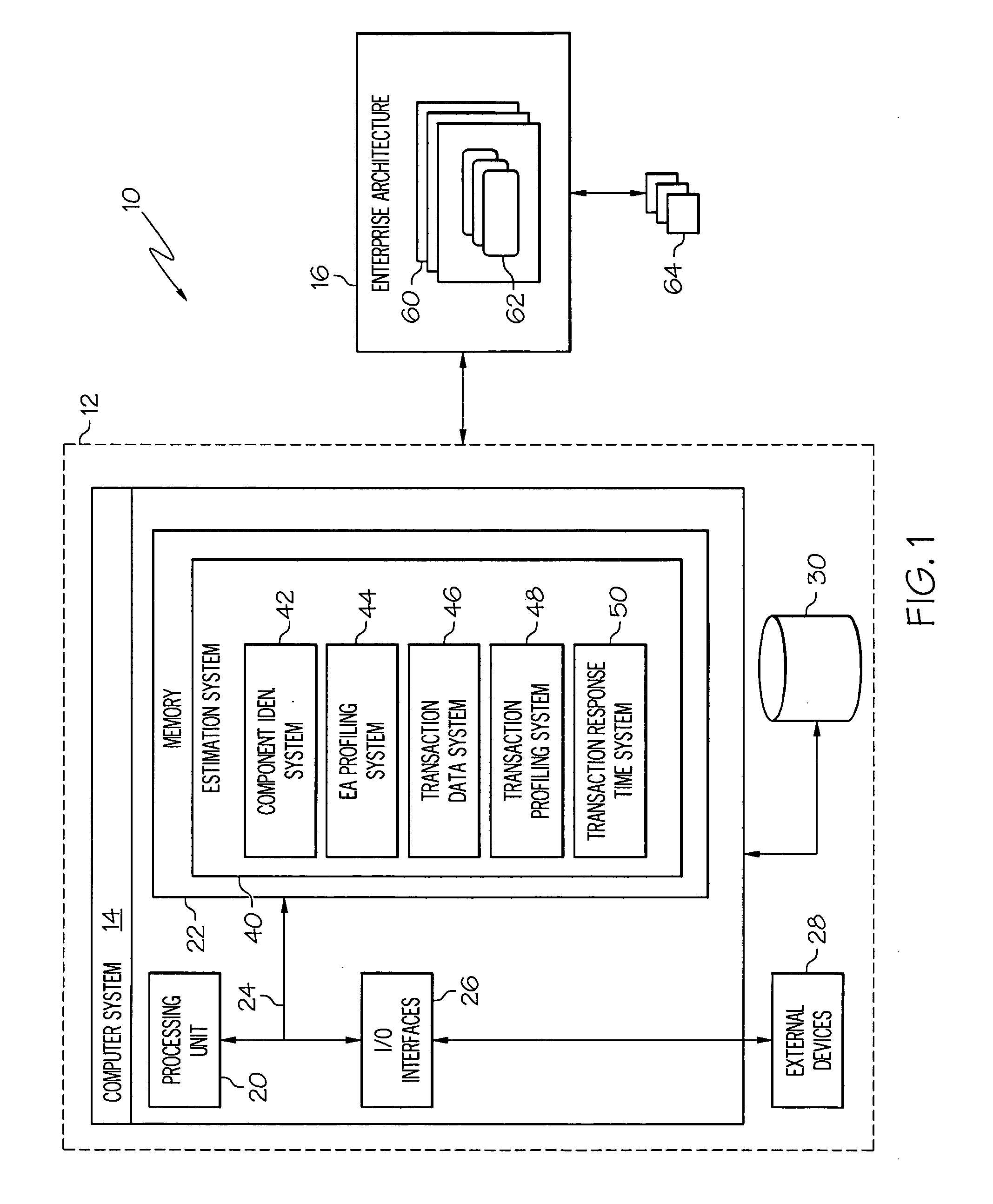 Method, system and program product for estimating transaction response times