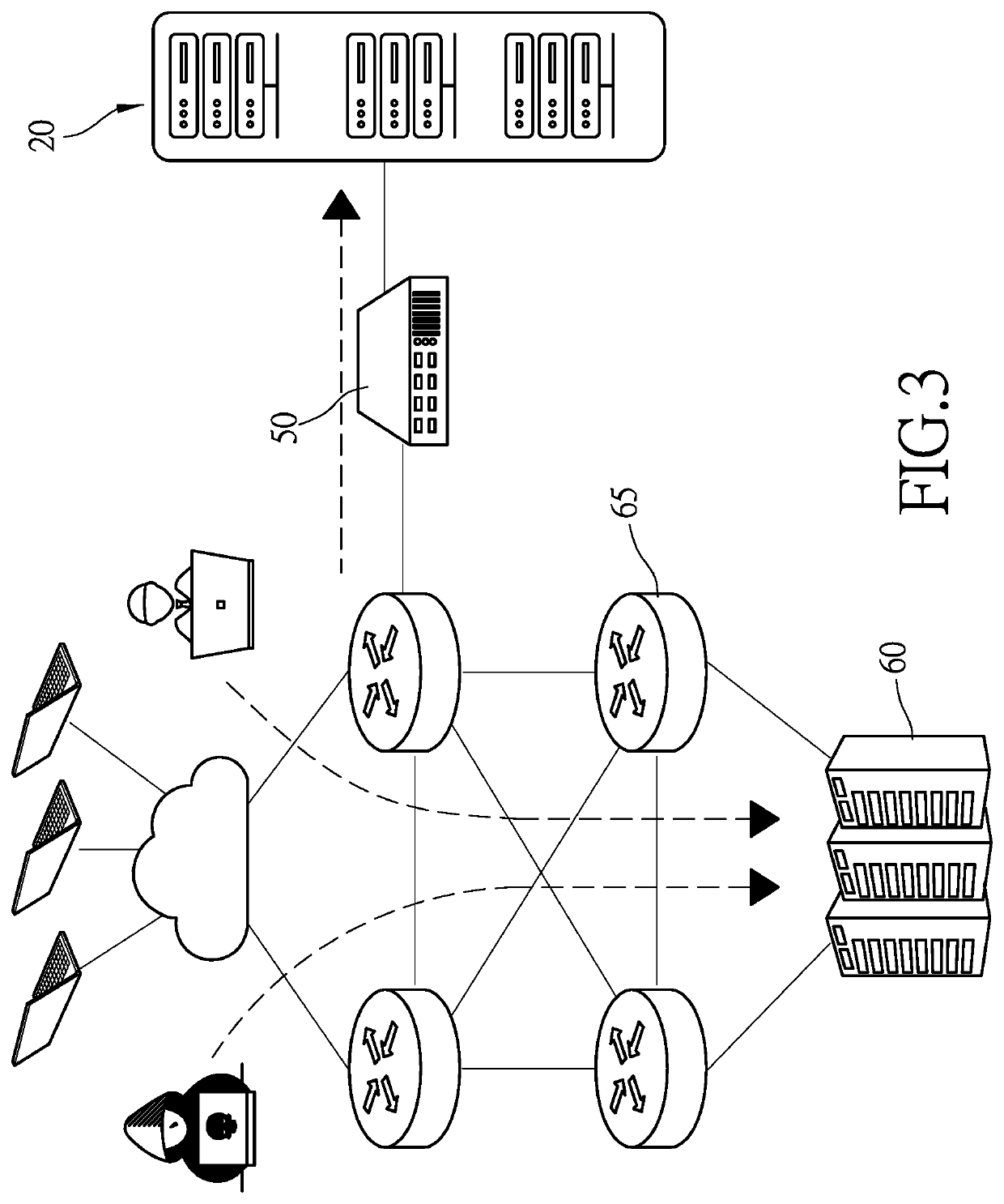 Method for deterring malicious network traffic