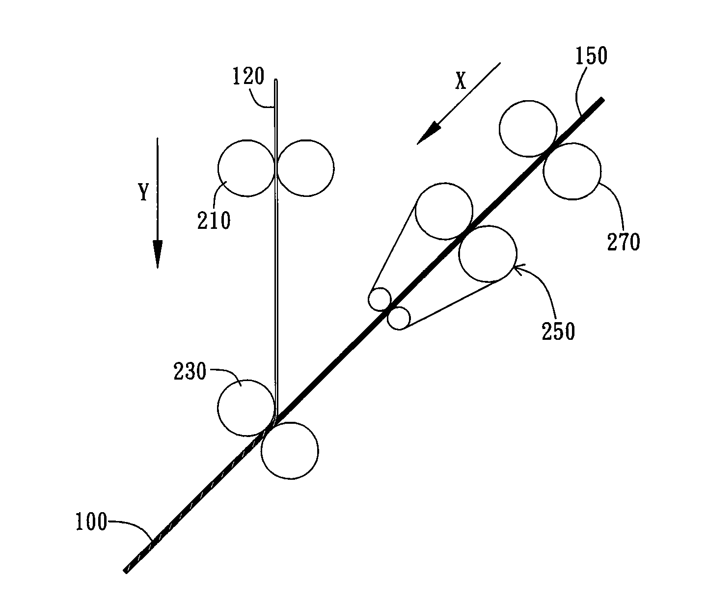 Process of manufacturing ultra-soft yarn and fabric thereof