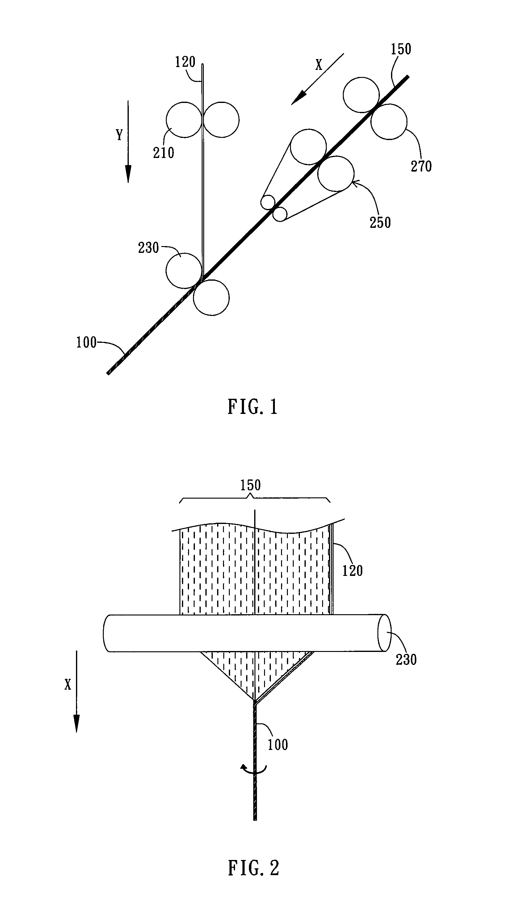 Process of manufacturing ultra-soft yarn and fabric thereof