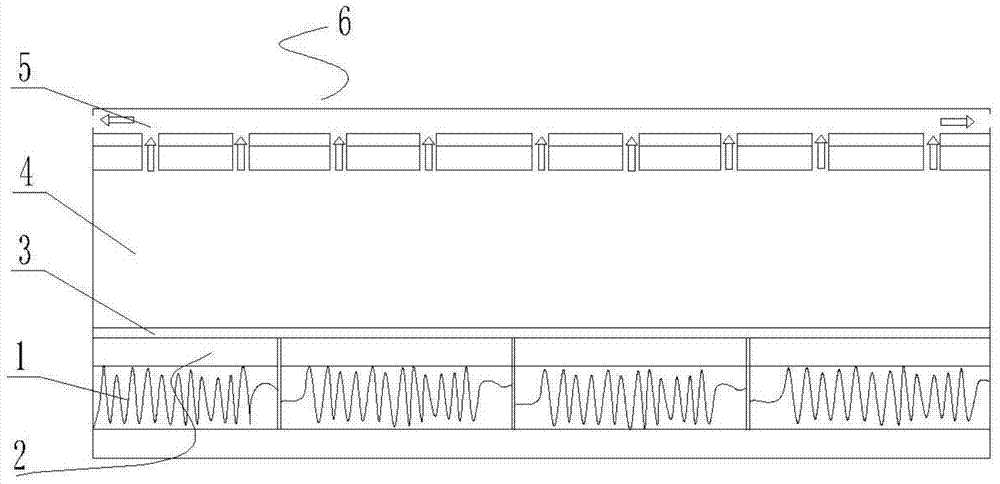 Substrate roasting device and temperature adjustment method thereof