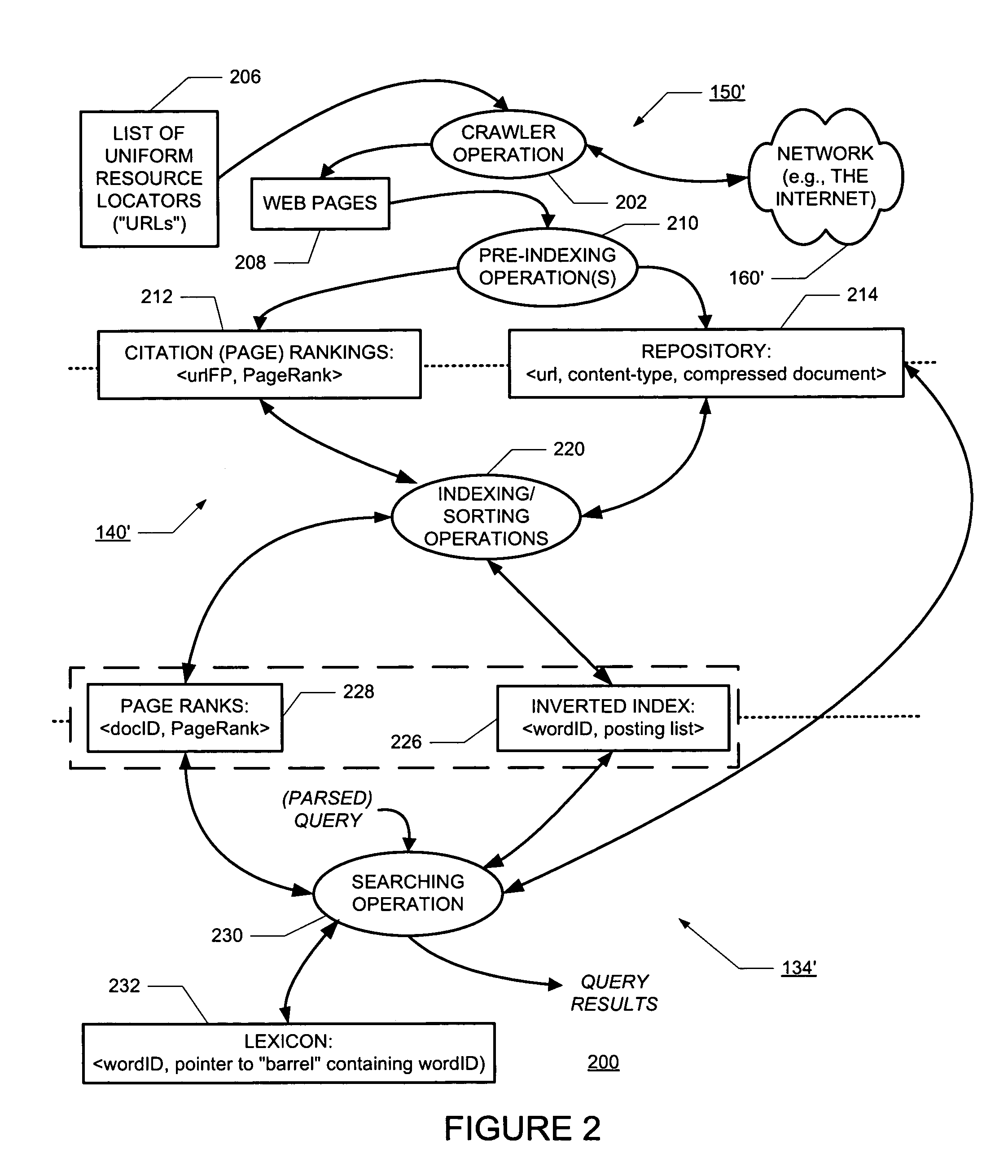 Detecting duplicate and near-duplicate files