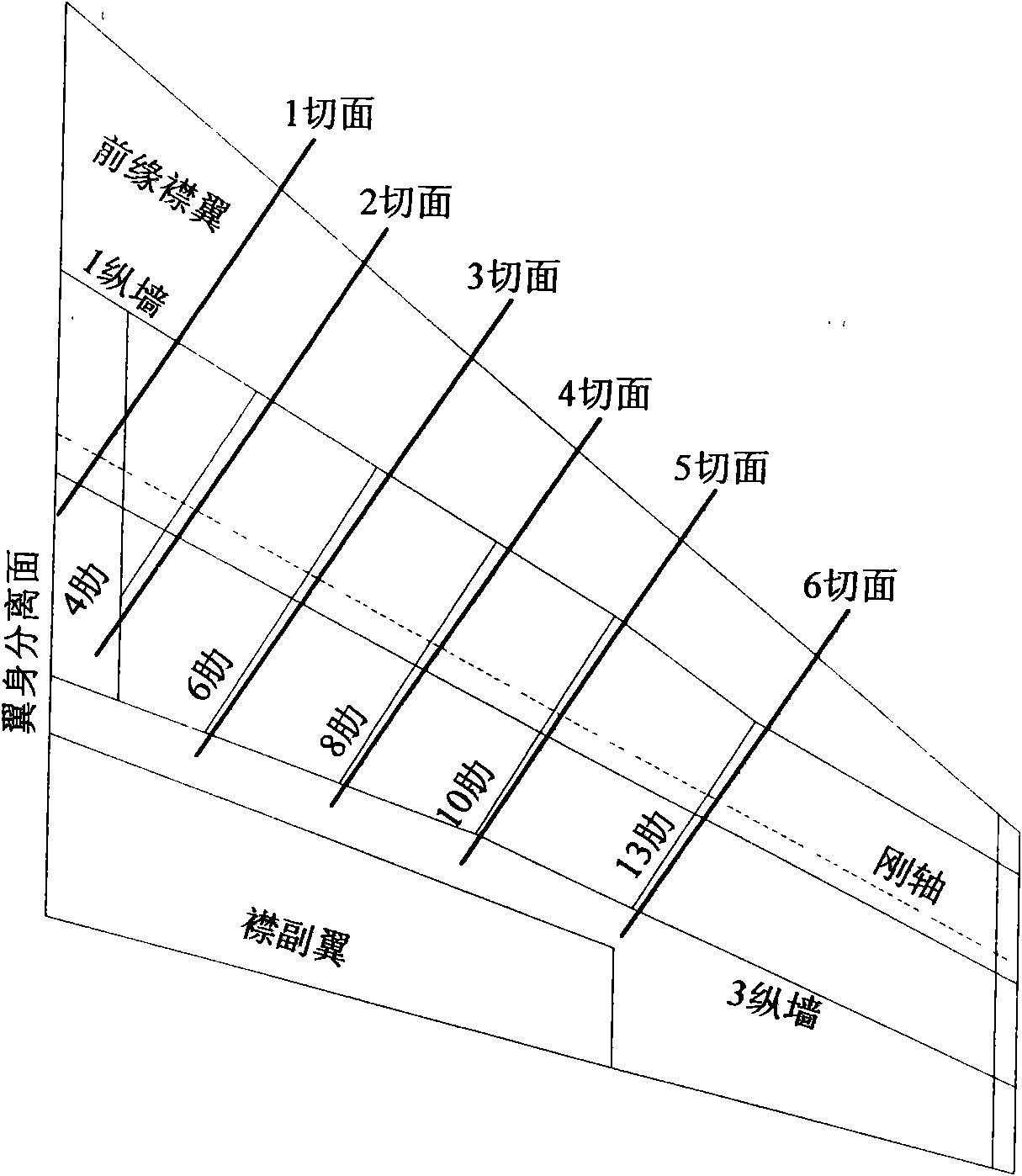 Method for testing field ground load calibration of airplane wing and calibration device thereof
