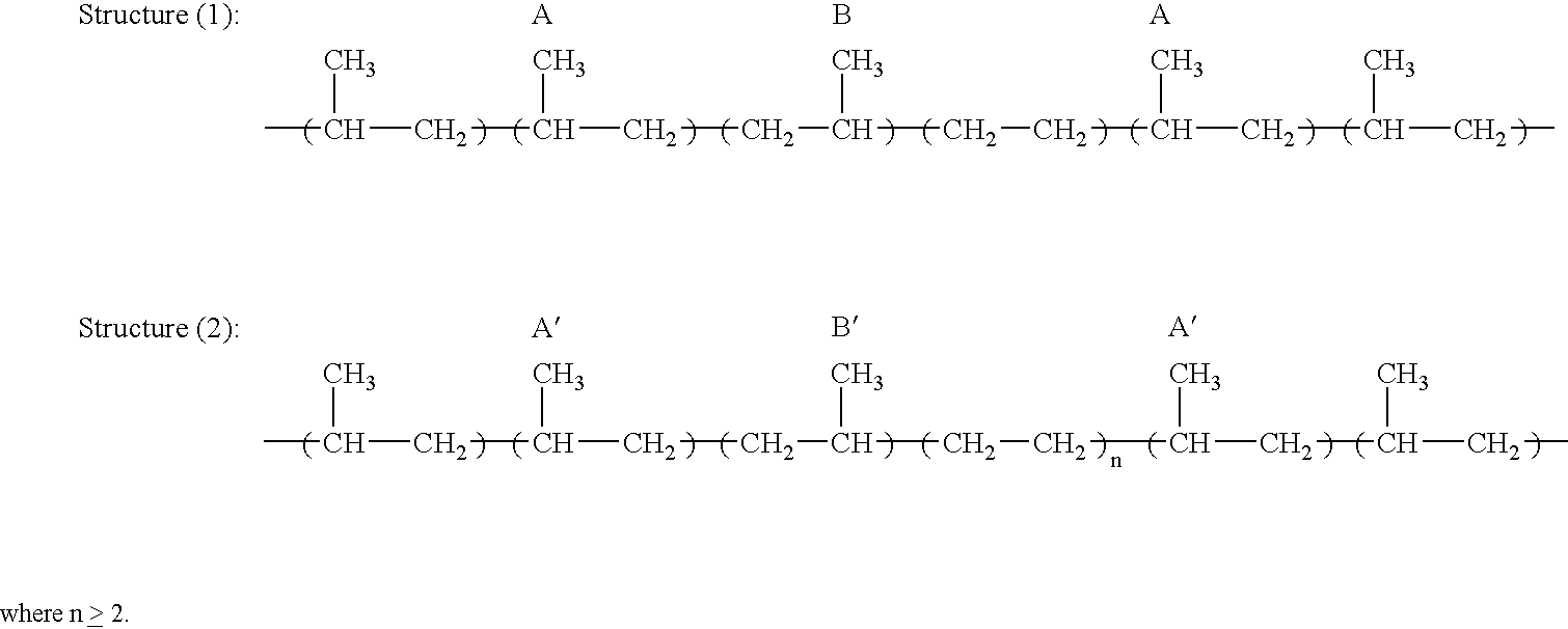 Polymerization Process