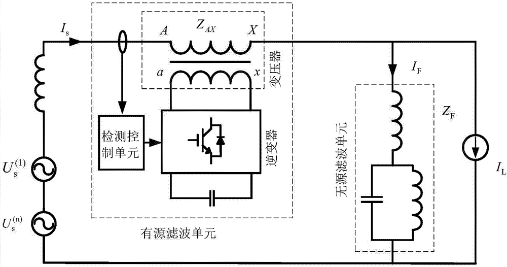 Serial hybrid active filter including harmonic absorber