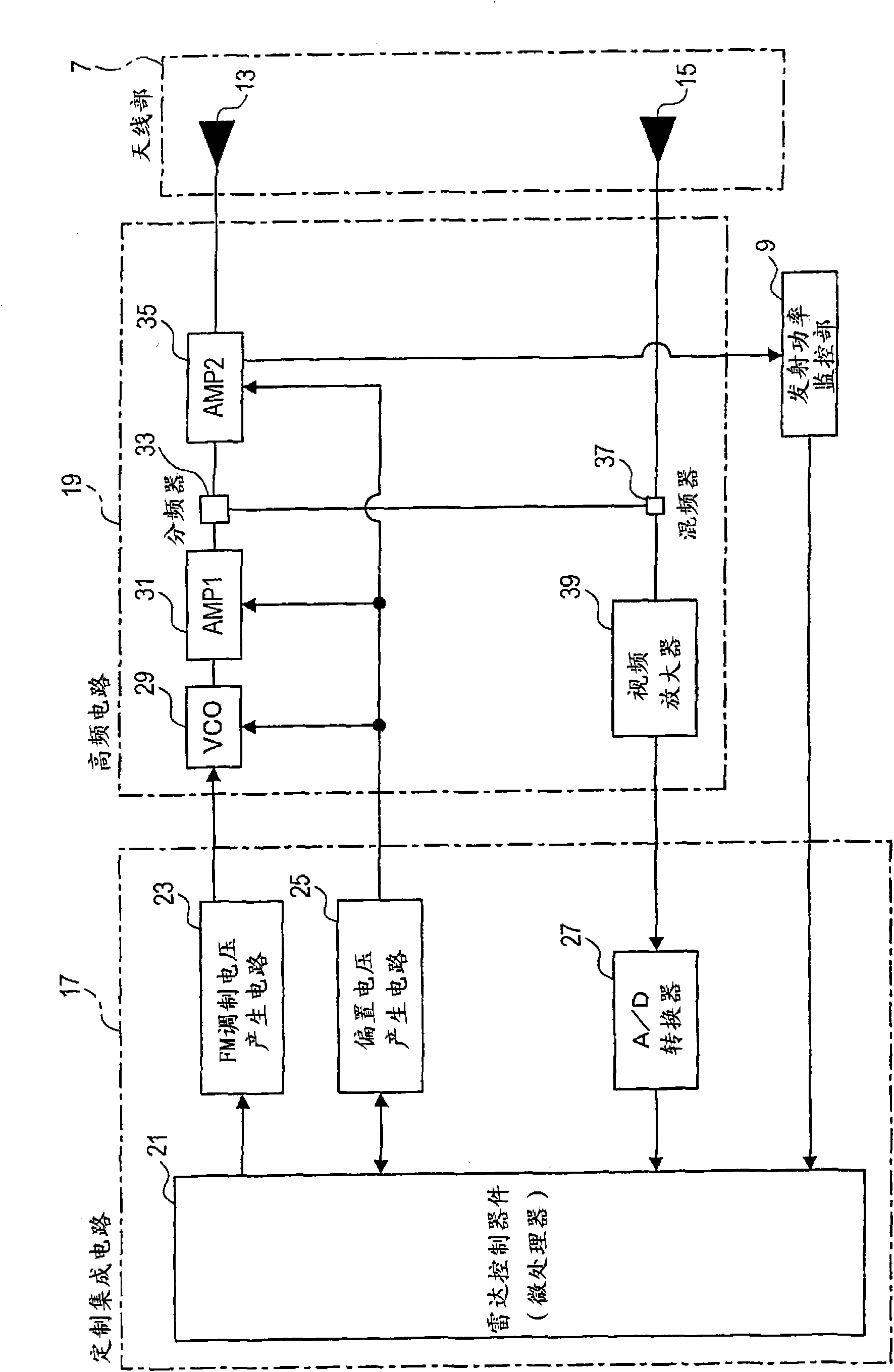 Vehicle radar apparatus having variable output power controlled based on speed of vehicle