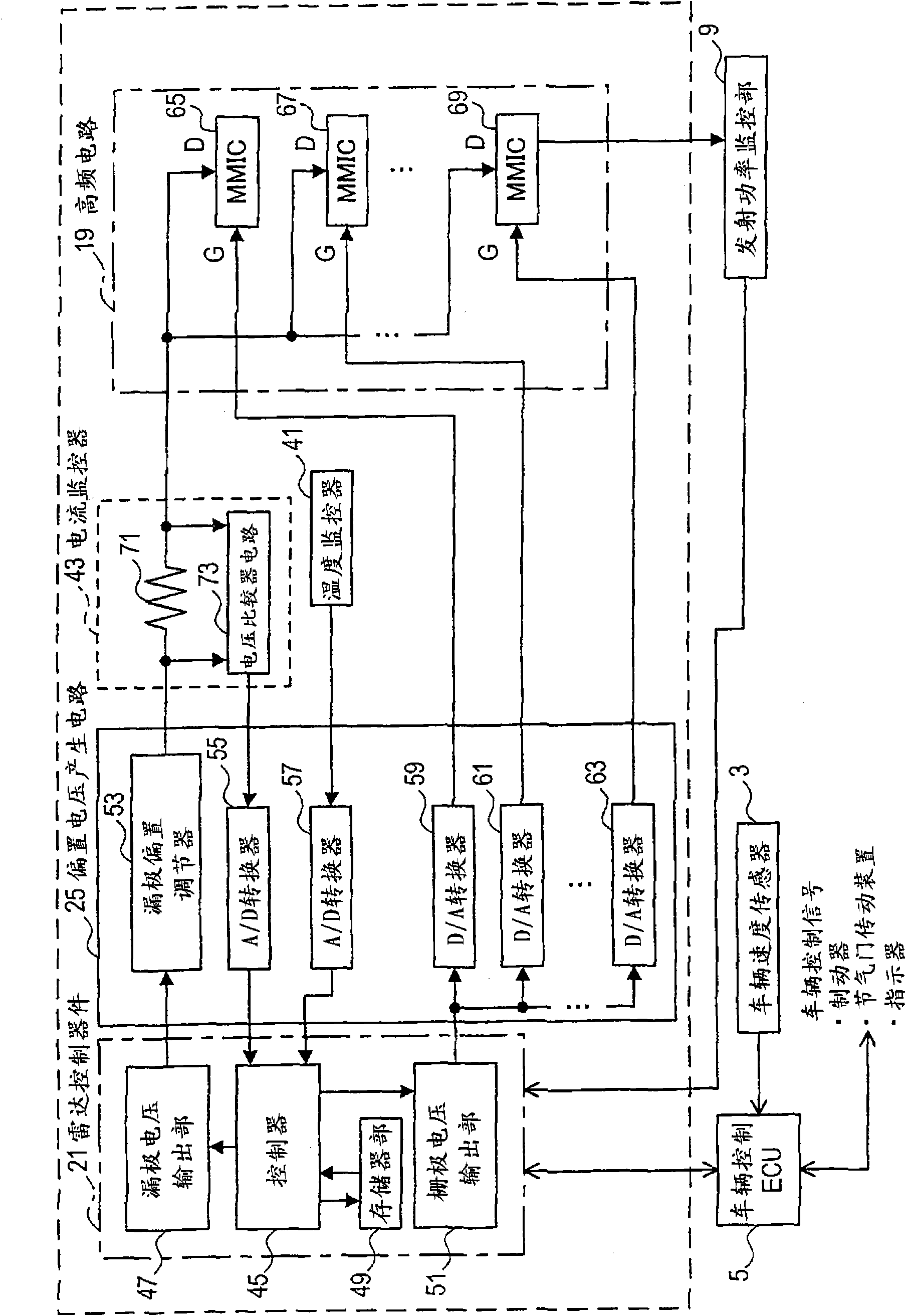 Vehicle radar apparatus having variable output power controlled based on speed of vehicle