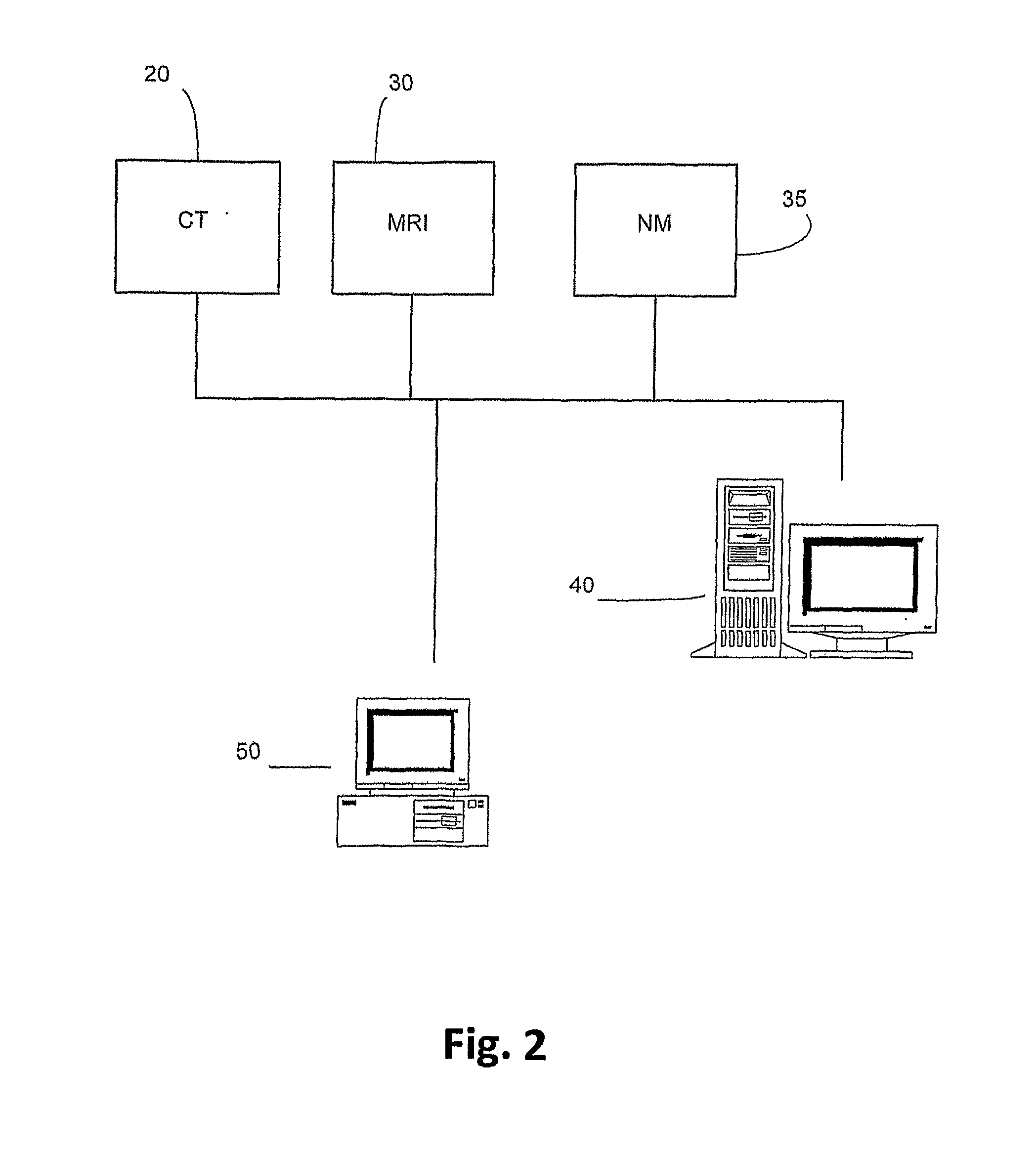 Method and system for mapping tissue status of acute stroke