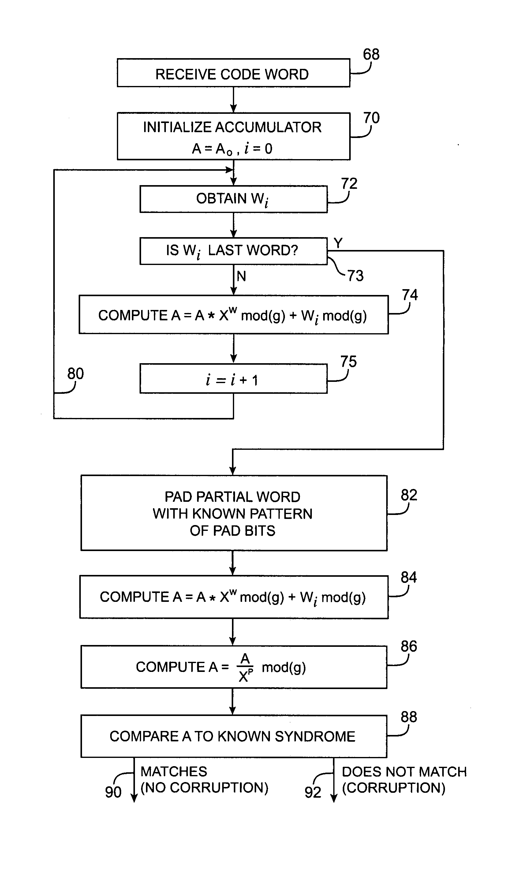 Method and apparatus for calculating cyclic redundancy checks for variable length packets