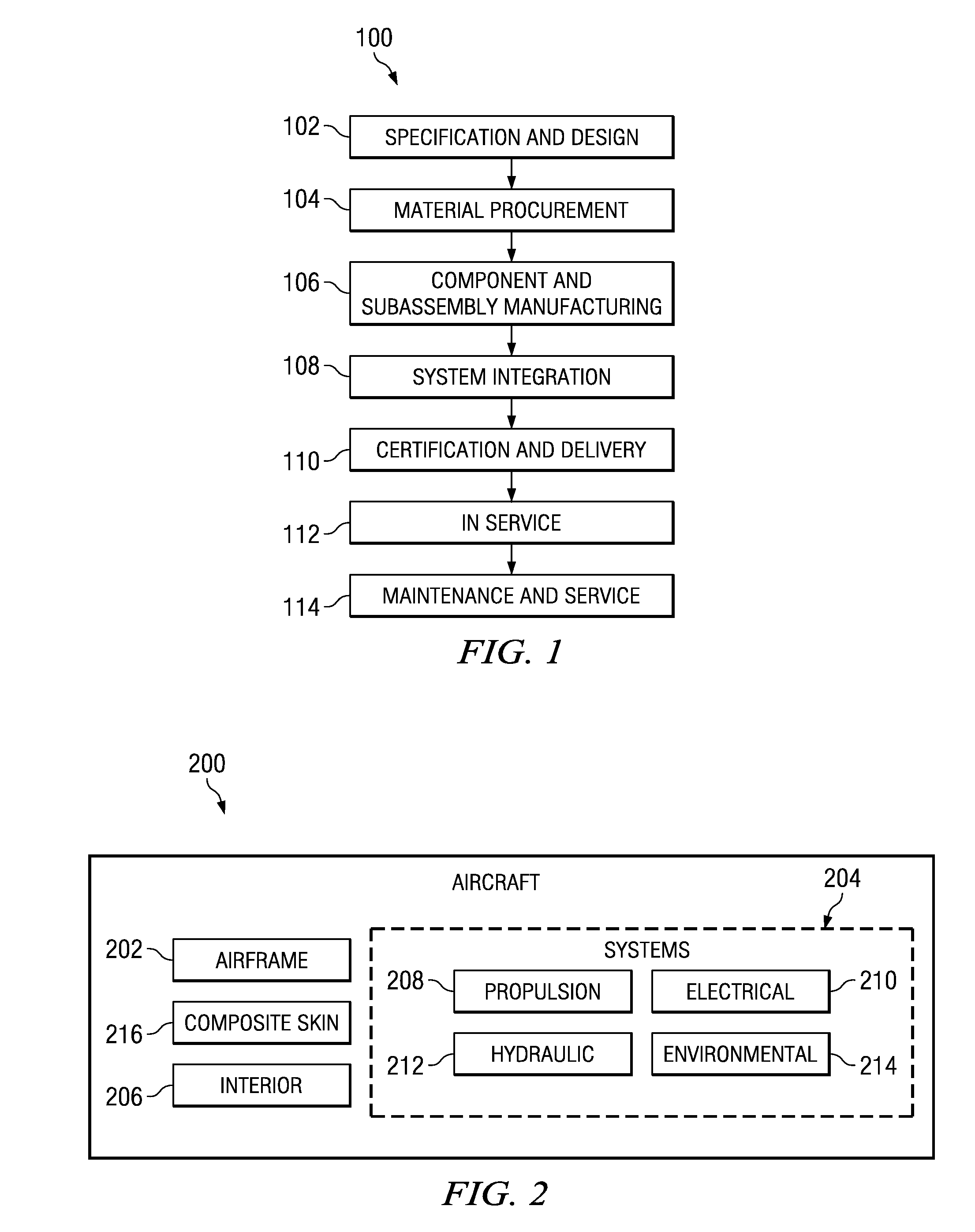 Method and apparatus for lightning protection of a composite structure