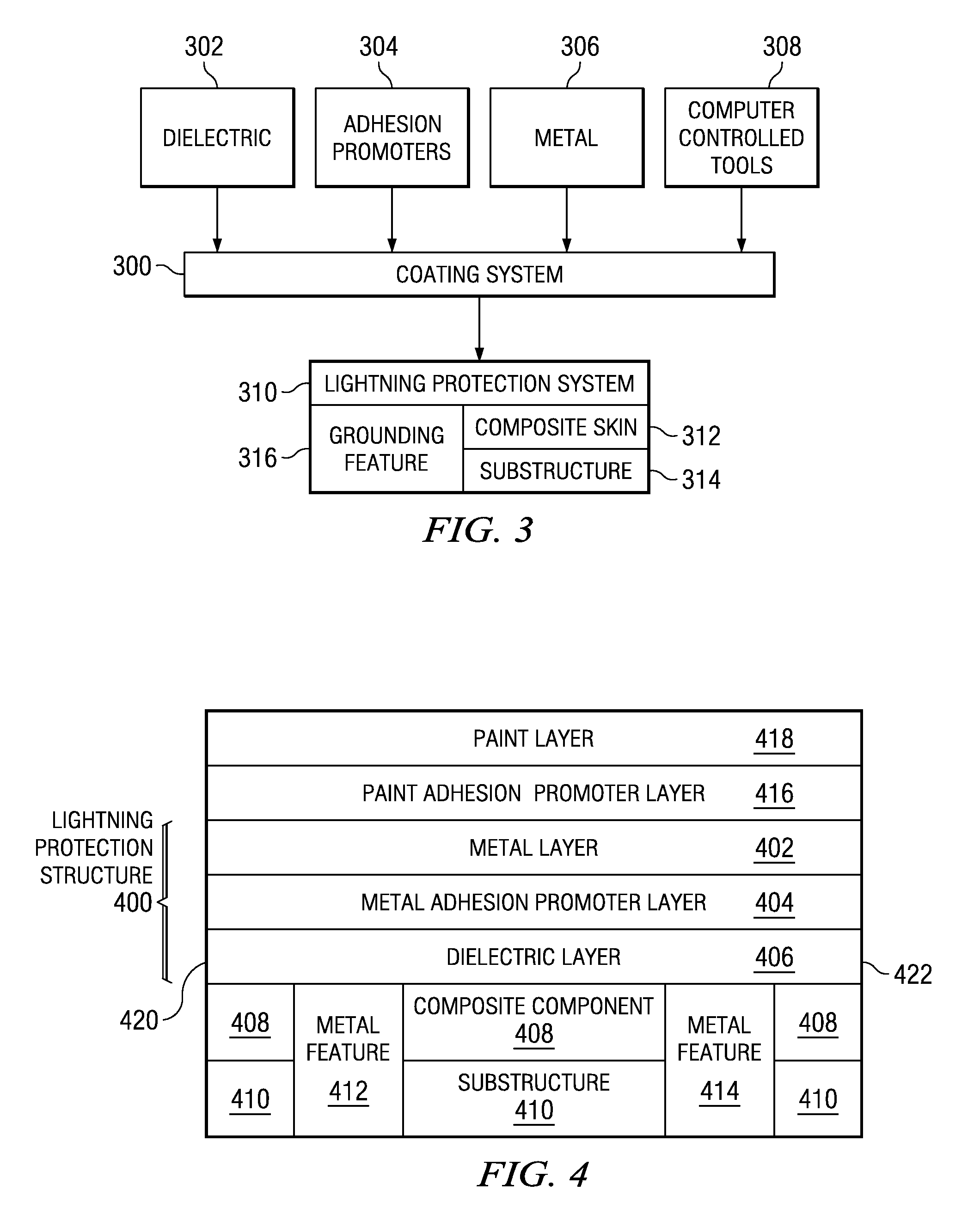 Method and apparatus for lightning protection of a composite structure