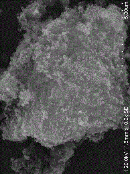 Process for preparing carbon black-loaded cobalt-zinc ferrite wave-absorbing material