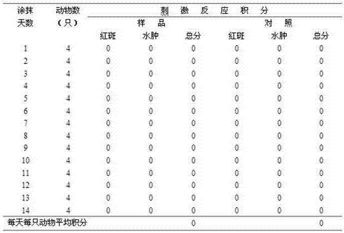 A kind of anti-influenza virus chicken egg yolk antibody and preparation method thereof