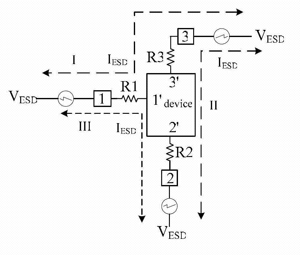 Power semiconductor device with antistatic discharge capacity and manufacturing method