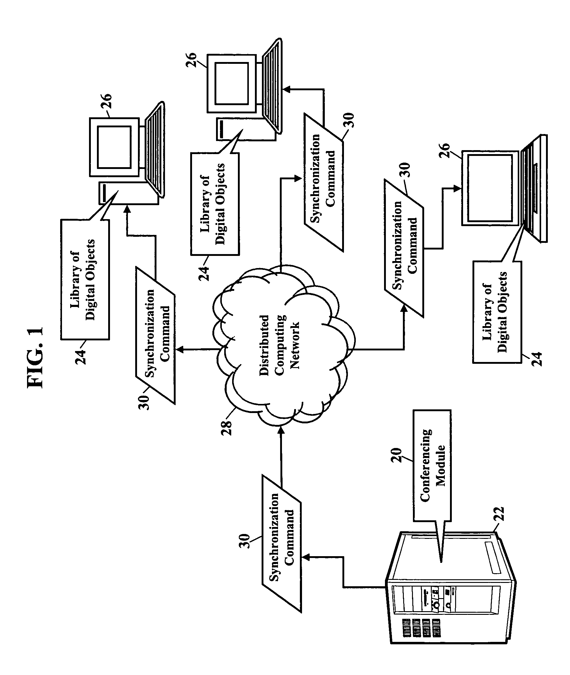 Methods, systems, and products for network conferencing