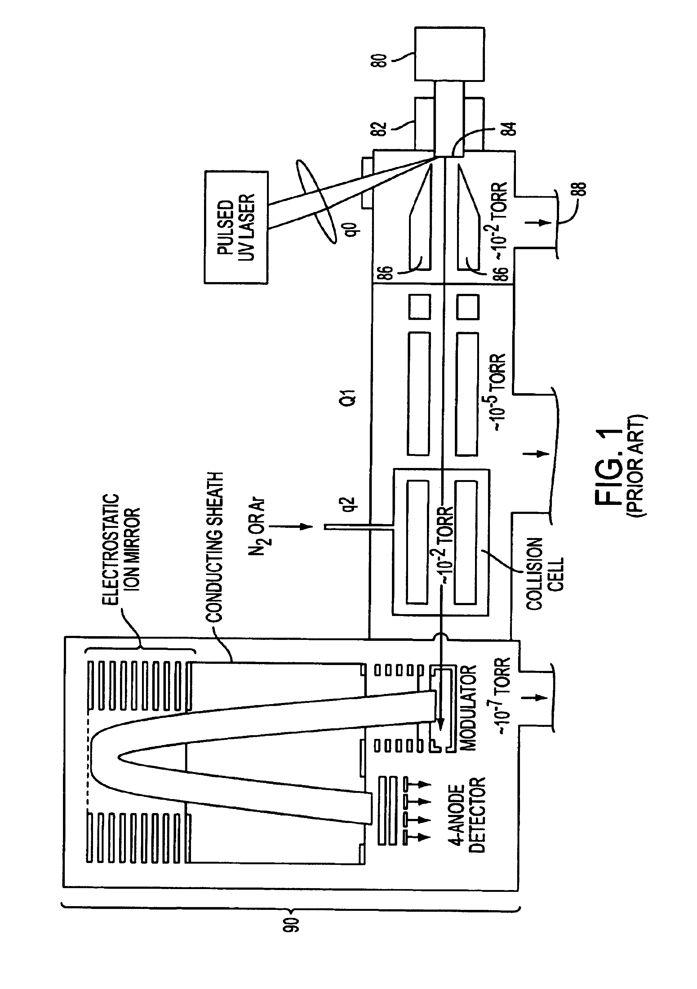 Methods and apparatus for improved laser desorption ionization tandem mass spectrometry