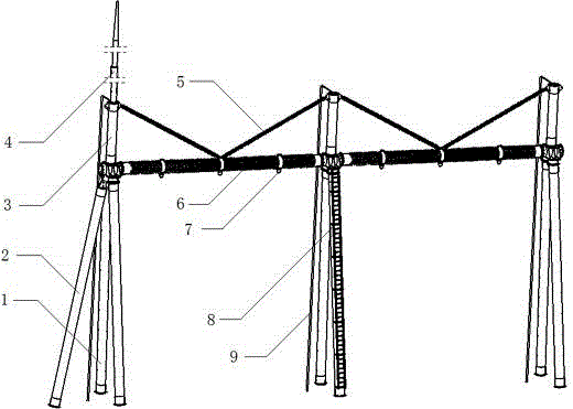 Composite material substation structure