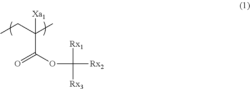 Positive photosensitive composition and pattern forming method using the same