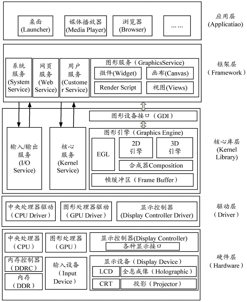 Method for Recognition of User Operation Mode on Handheld Device and Handheld Device