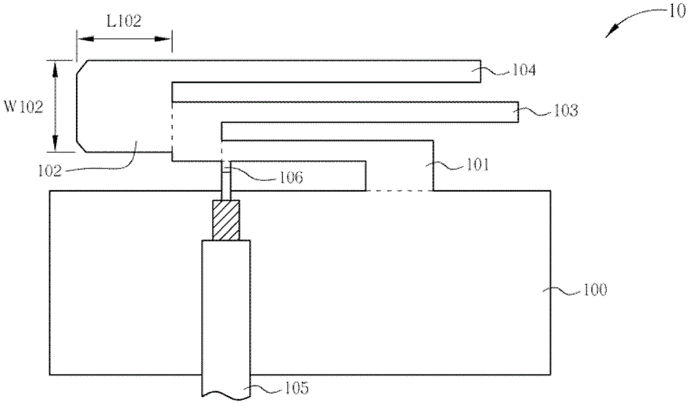 broadband antenna