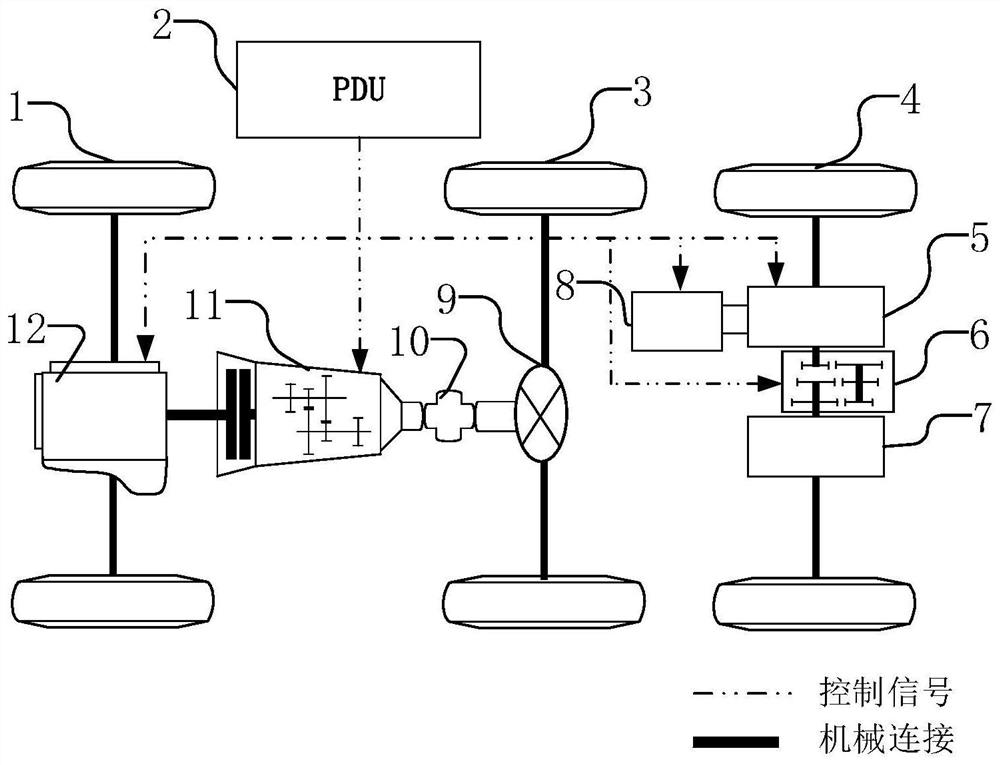 Dynamic coordination control method for power domain of hybrid power commercial vehicle