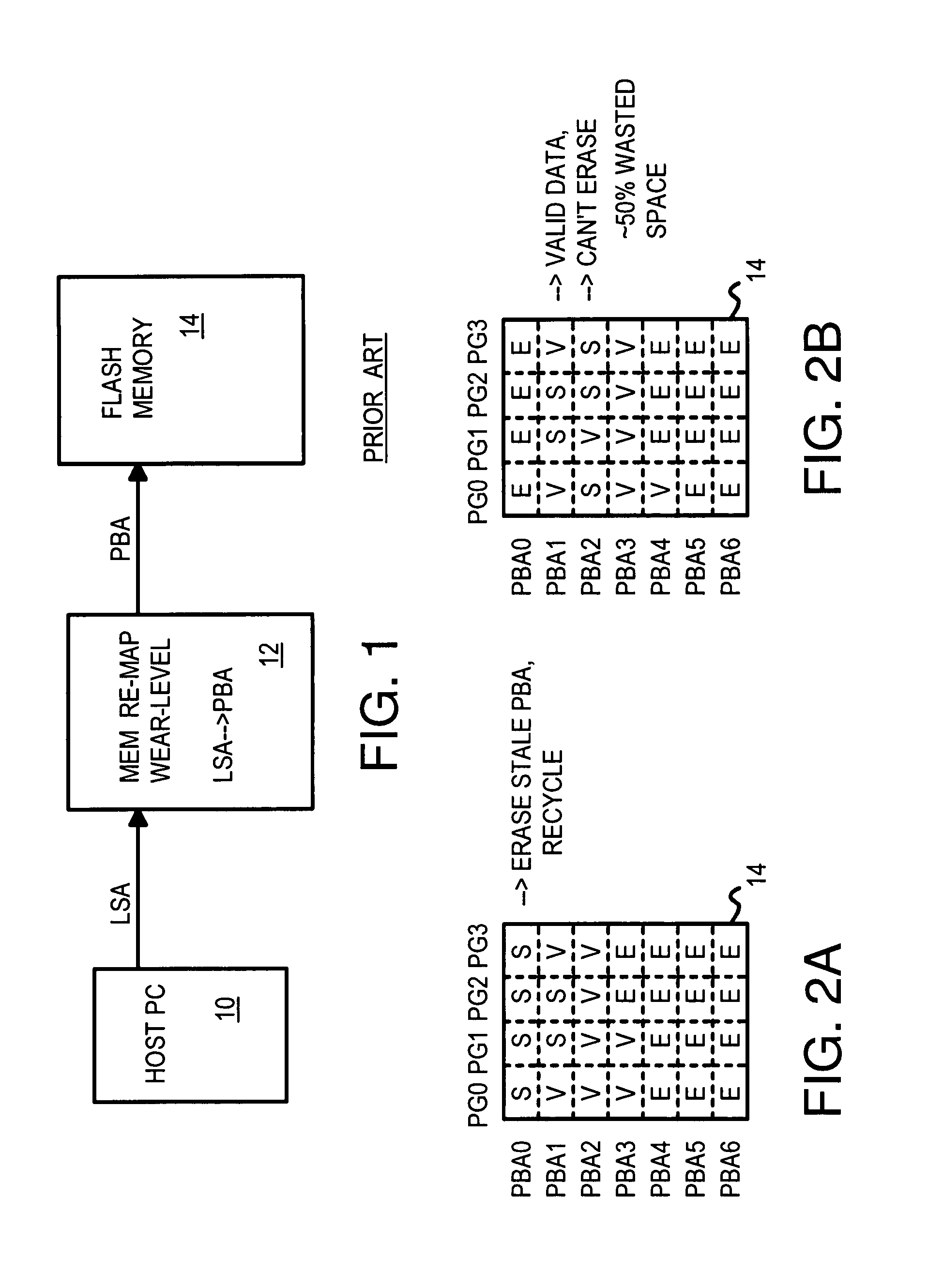 Multi-channel flash module with plane-interleaved sequential ECC writes and background recycling to restricted-write flash chips